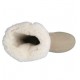 UGG Australia Bailey Button Triplet.